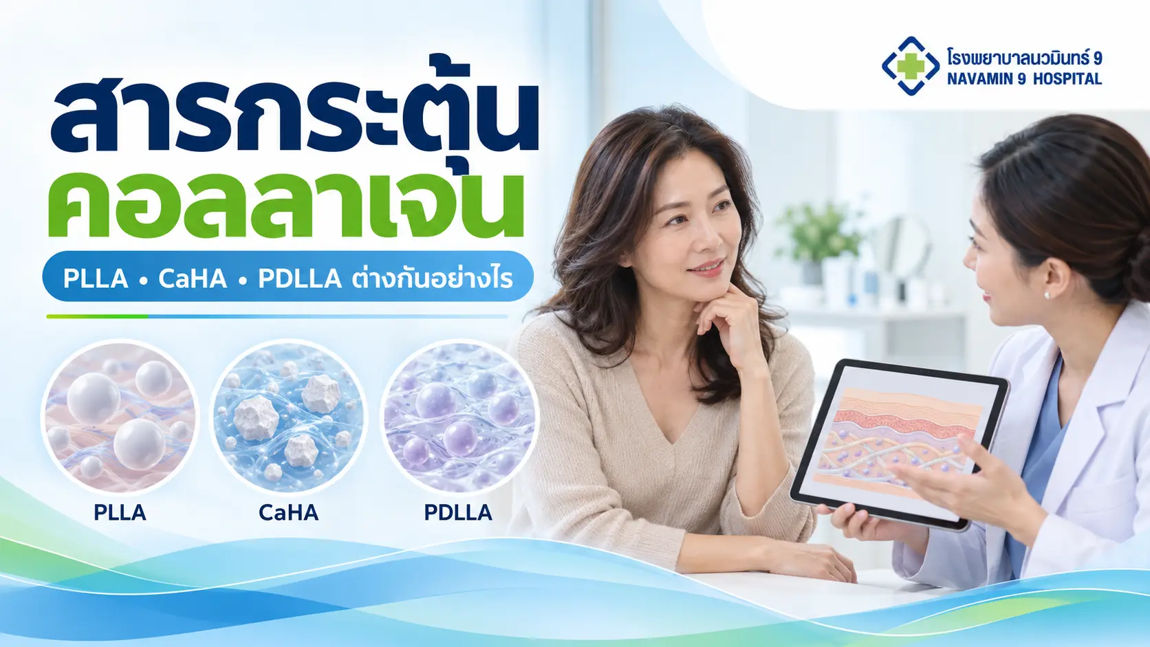 ผู้หญิงปรึกษาแพทย์เรื่องสารกระตุ้นคอลลาเจน ข้างภาพแนวคิดของ PLLA, CaHA และ PDLLA