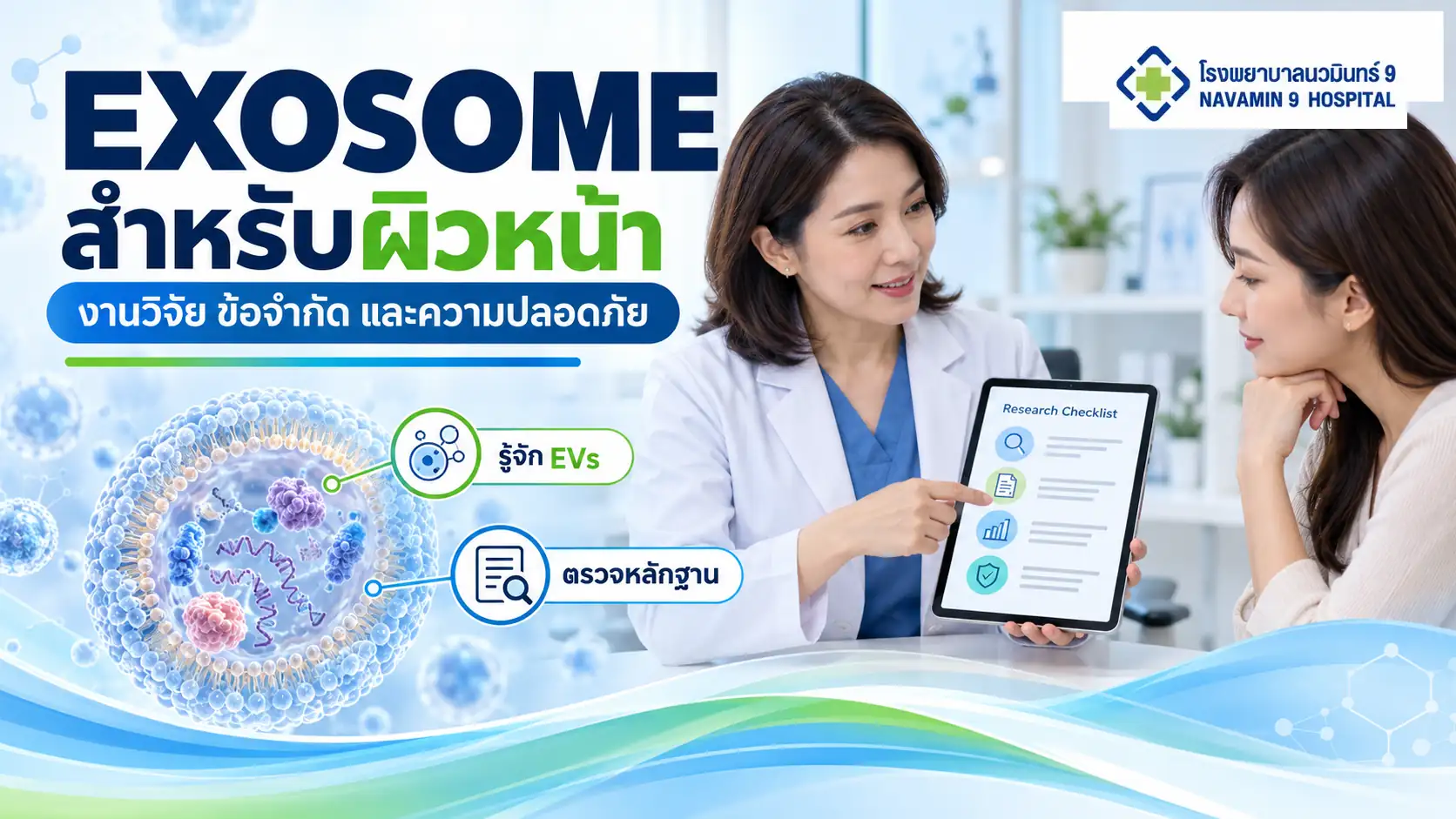 แพทย์ปรึกษาผู้หญิงเรื่องหลักฐาน Exosome สำหรับผิวหน้า ข้างภาพแนวคิดถุง EV และรายการตรวจข้อมูล