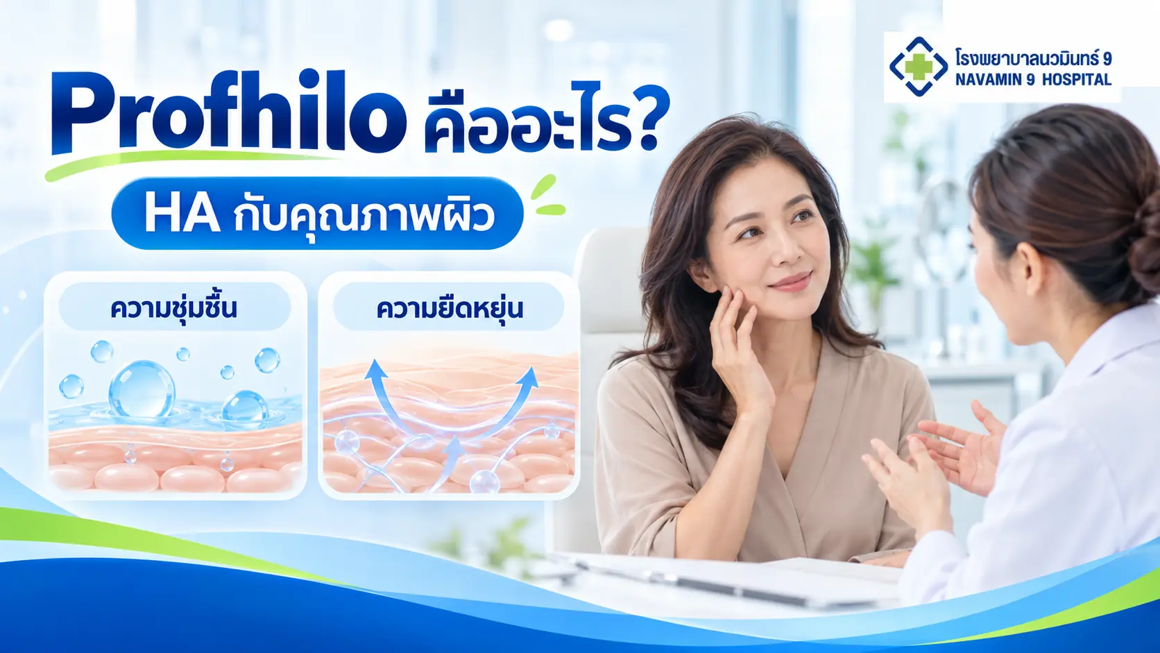 ผู้หญิงปรึกษาแพทย์เรื่อง Profhilo ข้างภาพแนวคิดความชุ่มชื้นและความยืดหยุ่นของผิว