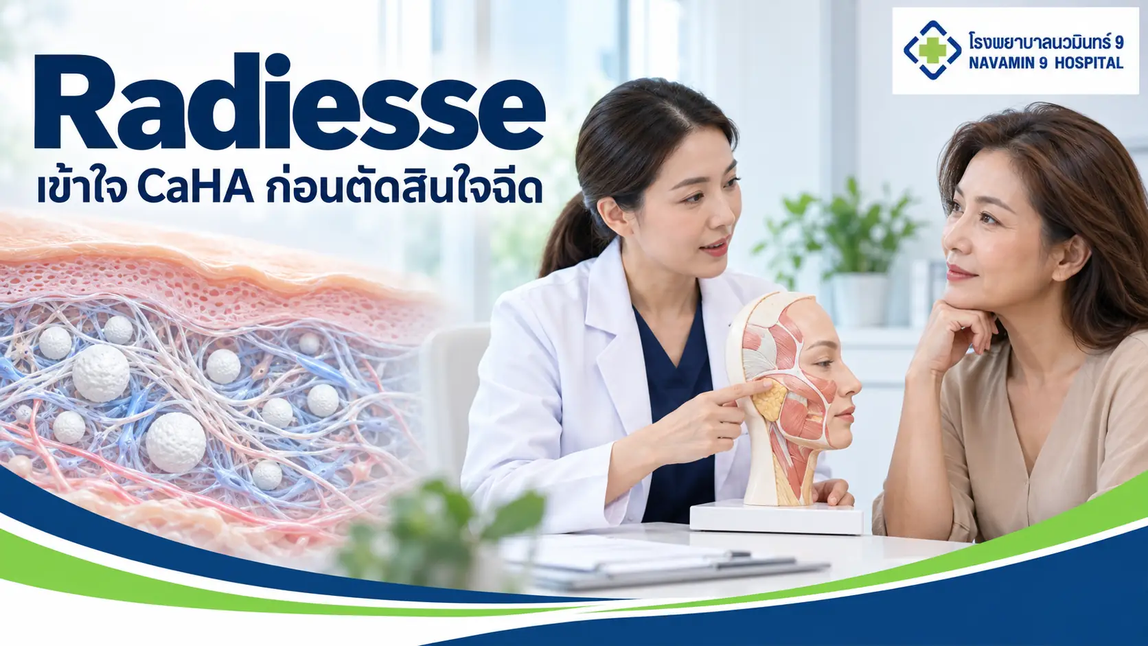 แพทย์อธิบายแบบจำลองใบหน้าให้ผู้หญิง ข้างภาพแนวคิด CaHA และเส้นใยในชั้นผิว