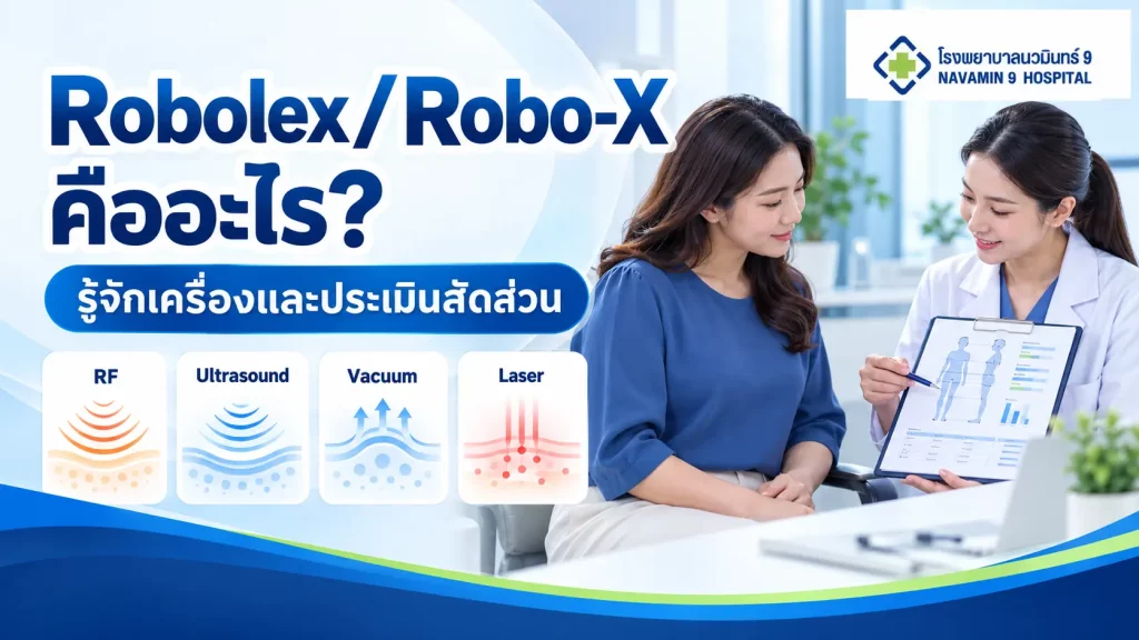 ผู้หญิงปรึกษาแพทย์เรื่องสัดส่วนพร้อมแผนภาพและไอคอน RF Ultrasound Vacuum และ Laser ในหัวข้อ Robolex และ Robo-X