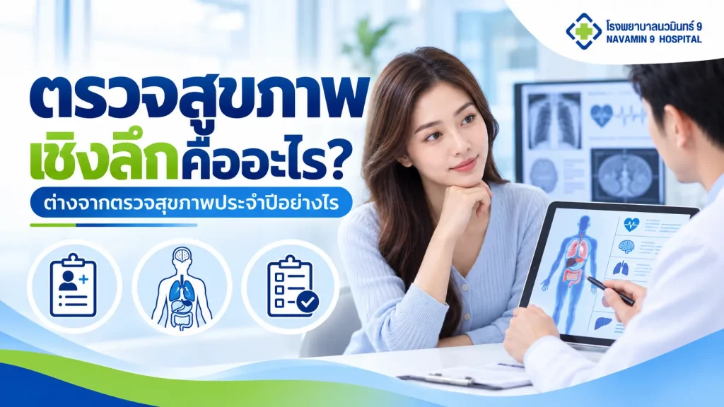 ผู้หญิงปรึกษาแพทย์เรื่องตรวจสุขภาพเชิงลึก พร้อมภาพอวัยวะและรายการตรวจสุขภาพ