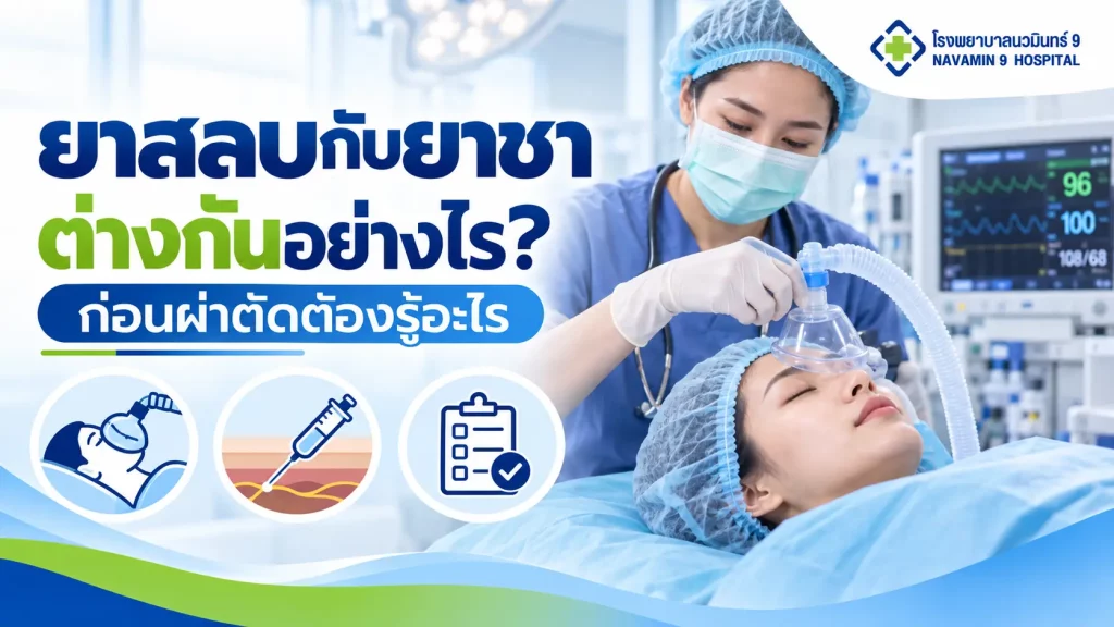 บุคลากรดูแลหน้ากากหายใจให้ผู้หญิงในห้องผ่าตัด พร้อมไอคอนเปรียบเทียบยาสลบกับยาชา
